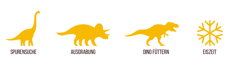Dinosaurier-Spiele für deinen Kindergeburtstag